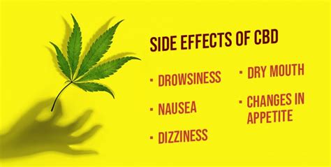 9 Side Effects of CBD Oil | Is CBD Safe to use?