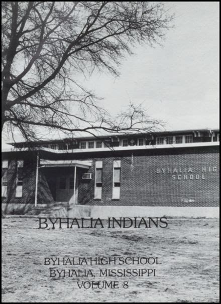 Explore 1980 Byhalia High School Yearbook, Byhalia MS - Classmates