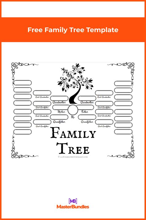 Google Docs Family Tree Template