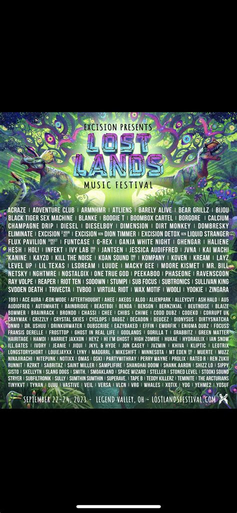 Lost Lands 2023 Lineup : r/DnB