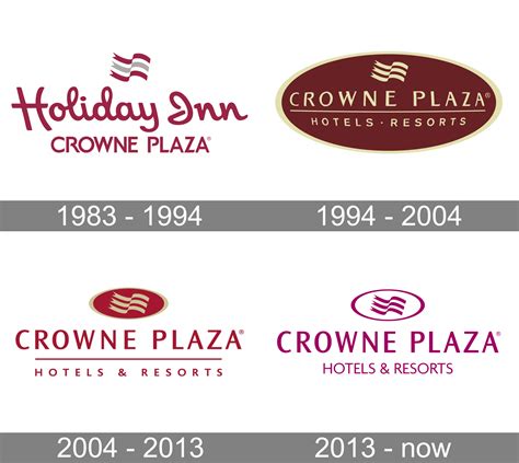 Crowne Plaza Logo and symbol, meaning, history, PNG, brand