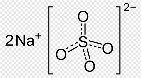 Chromate and dichromate Sodium oxalate Sodium thiosulfate Potassium Chemical formula, others ...