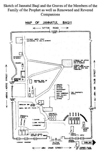 Sketch of Jannatul Baqi and the Graves of the members of the Ahl al ...