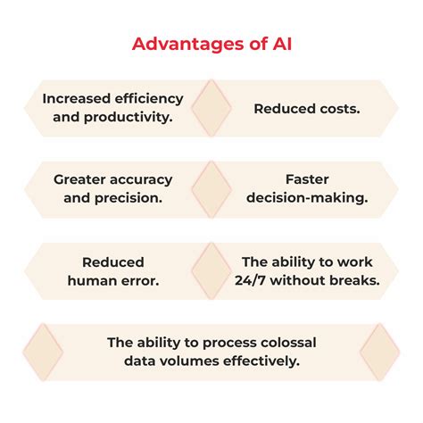 Artificial Intelligence Courses Online | AI Program Syllabus, Subjects ...