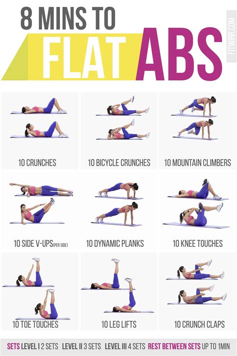 8 Minute Abs Workout Poster for Women. #AbsWorkout #exercise #fitness ...