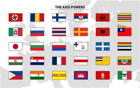 Flags of the Axis powers, their allies and puppets. (WW2) : vexillology