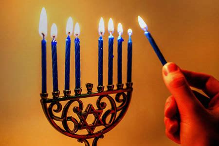 All About Hanukkah | Jewish | Holiday | Festival of Lights | 8 Days