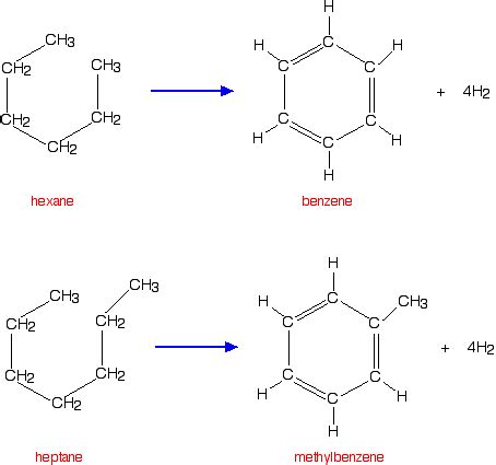 3. Examples of Catalysis in the Petrochemical Industry - Chemwiki