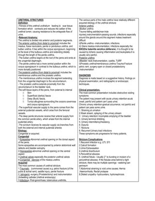 URETHRAL STRICTURES.pdf