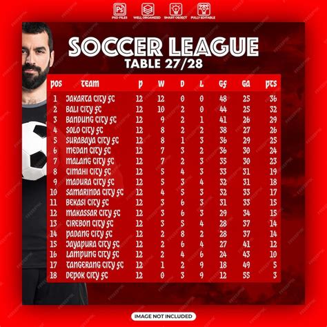 Premium PSD | Soccer league table social media poster template