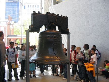 Liberty Bell | History, Inscription & Importance - Lesson | Study.com