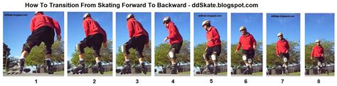 How To Skate Backwards And How To Transition From Skating Forward To Backward - Skate Dave Skate