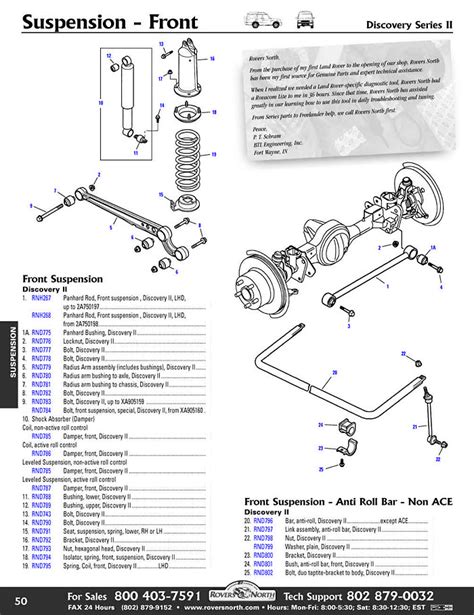 Discovery II Front Axle Suspension | Rovers North - Land Rover Parts ...