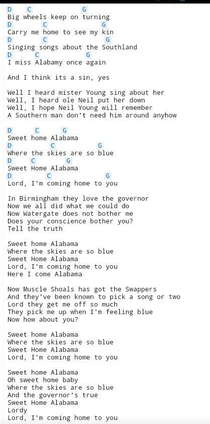 Sweet Home Alabama