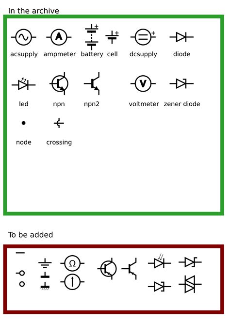 Nm1858 Clipart Iec Electronic Circuit Symbols Free Diagram | Images and Photos finder