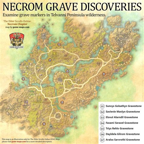 Grave Discoveries in Necrom The Elder Scrolls Online (ESO)