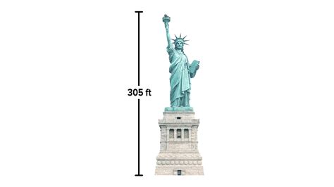 The total height of the Statue of Liberty and its pedestal is 153 feet more than the height of ...