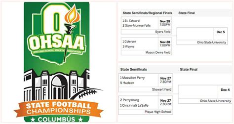 See playoffs brackets for OHSAA football state semifinals in all 7 divisions 2015 (printable ...