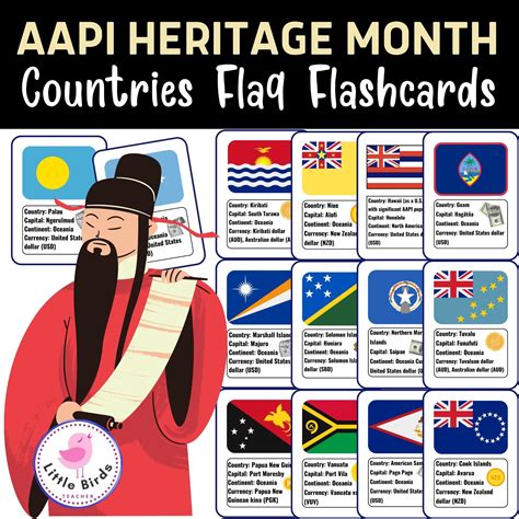 AAPI Countries Flag Posters & Flashcards | Made By Teachers