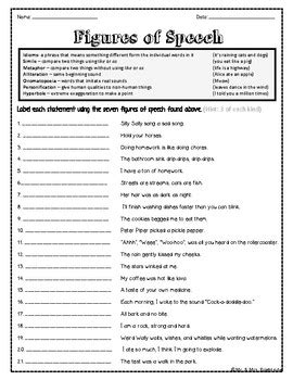 Figurative Language Practice Worksheet by Mr and Mrs Brightside | TPT