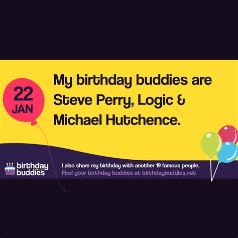 Famous Birthdays On 22nd January | Celebrities Born On 22nd January