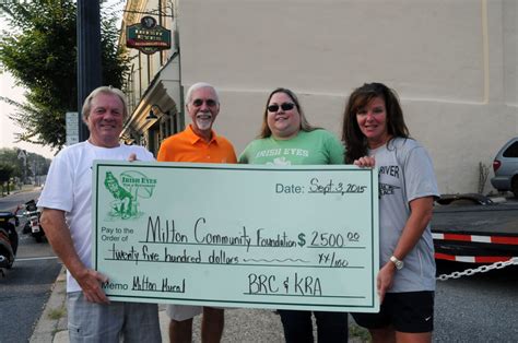 Irish Eyes donates funds for mural in Milton | Cape Gazette