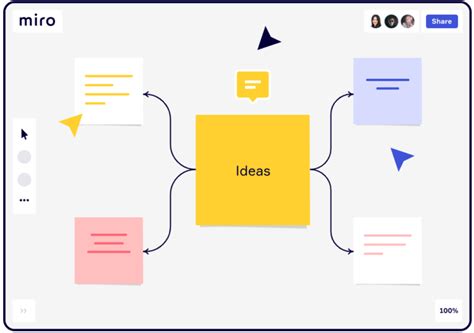 Miro VS Mural: Which is a Better Whiteboarding Tool