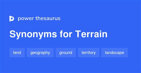 Terrain synonyms - 706 Words and Phrases for Terrain