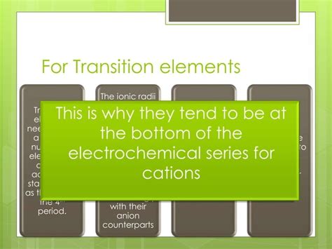 Factors affecting electrolysis