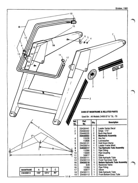 Bush Hog Material Handling - Parts Catalog | Farm Manuals Fast