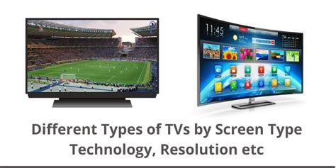 Tv Screen Types