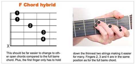 Songs that sound the same // Ep. 4 The 50s chord progression