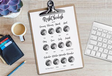 Freebie - 2019 Rosh Chodesh Calendar | Jewish calendar, New moon, New month