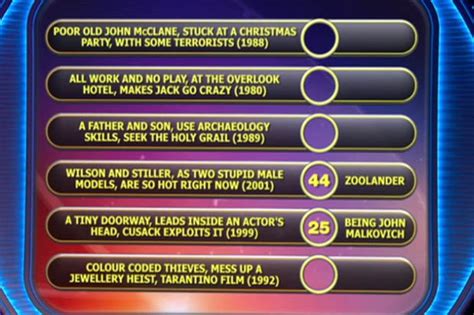 Pointless: Can you answer this film question? | Daily Star