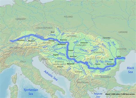 Flow of Danube River | Download Scientific Diagram