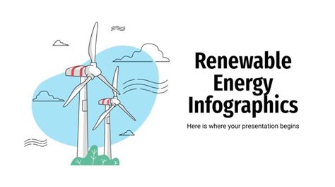 Renewable Energy Infographics | Google Slides & PPT