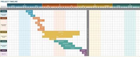 Free Simple Project Timeline Template Excel Of Timeline Spreadsheet ...