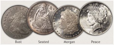 U.S. Coin Values | Mobile Guide