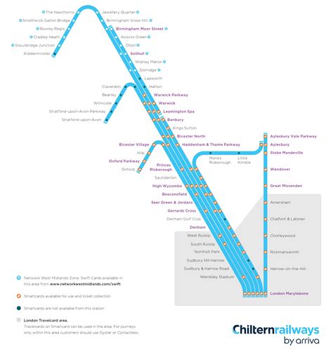 Welcome to Smarter Travel | Chiltern Railways