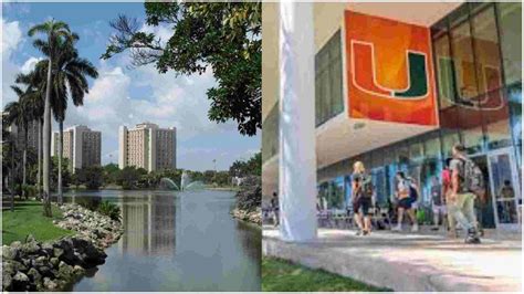 University of Miami Law School Admission, Acceptance Rate and Tuition