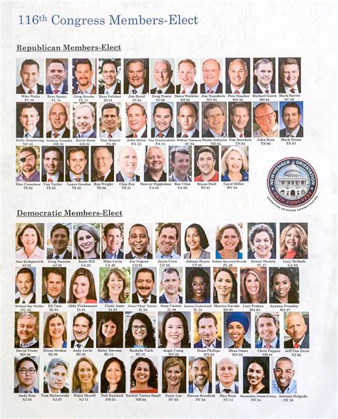 116th Congress Members-Elect, notice anything? : r/PoliticalHumor