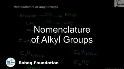 Nomenclature of Alkyl Groups, Chemistry Lecture | Sabaq.pk - YouTube