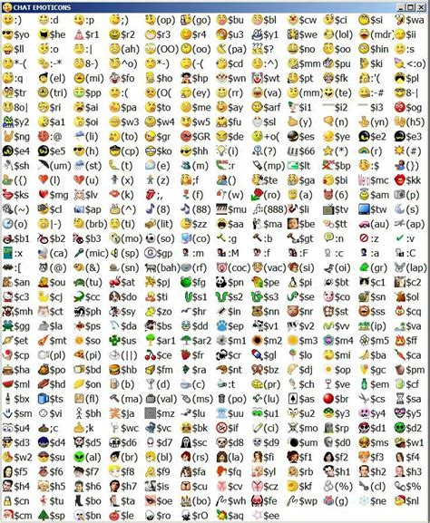 82 best Typograph Art/Emoticons/Symbols images on Pinterest