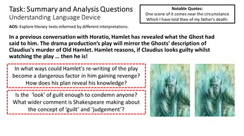 Literature Study: (10) Hamlet – Act 3 Scene 2 | Made By Teachers