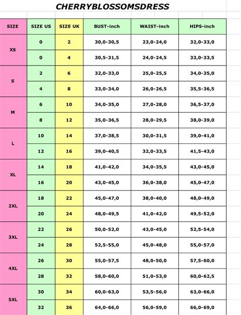 Mexico Clothing Size Chart | ubicaciondepersonas.cdmx.gob.mx