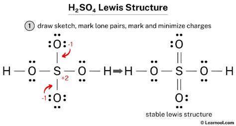 Aggregate more than 131 draw the structure of h2so4 super hot - lsk.edu.vn