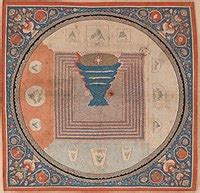 Mandala - Wikipedia