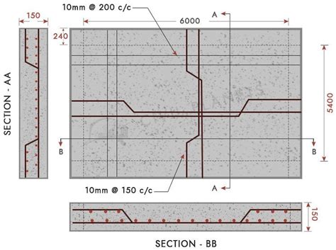Bar Bending Schedule For Slab - One Way & Two Way Slabs