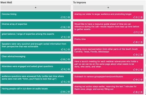 How Scalawag made the growth case for events | The Membership Guide