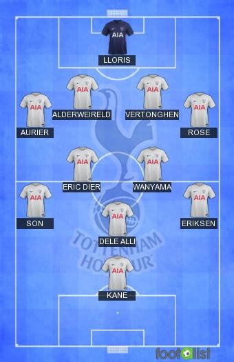 Tottenham Hotspur 2017/2018 by Anthony59silva :: footalist